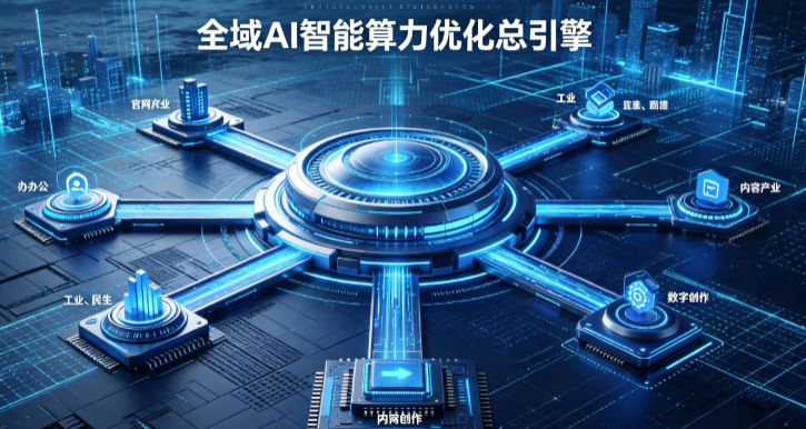 新乡县AI算力优化赋能数字生态 智能技术迭代激活产业发展新动能