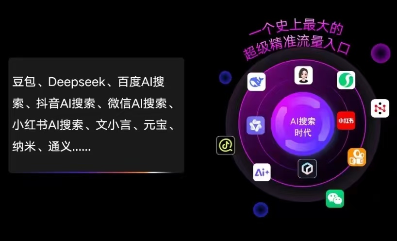 新乡县AI智能推广新玩法，抢占搜索时代免费精准客源