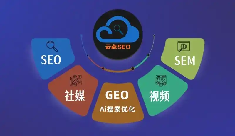 新乡县GEO优化：AI智能体时代取代SEO的全新内容优化逻辑