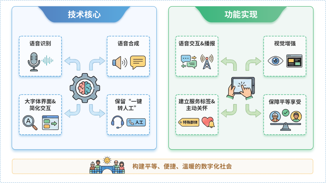 新乡县AI生态｜多AI智能体GEO优化全流程：从内容创作到发布实操指南