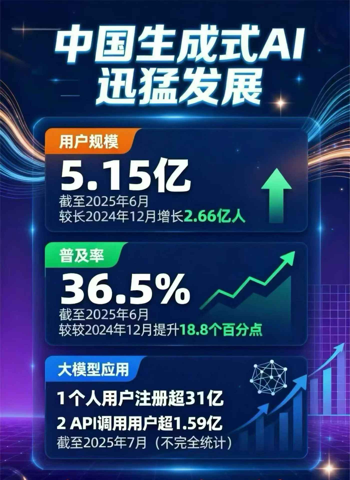 新乡县豆包GEO优化是什么？内容创作核心逻辑解析