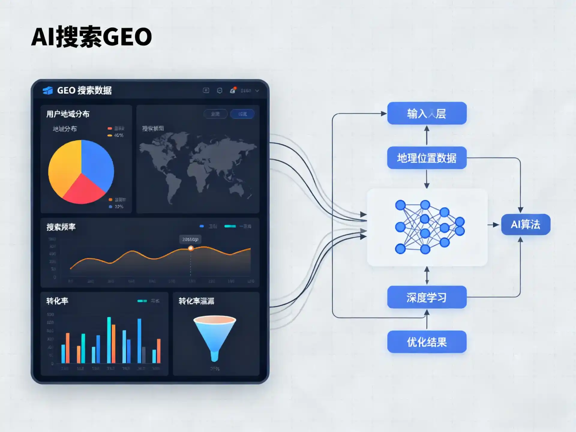 新乡县GEO优化服务商该如何筛选？生成式引擎优化行业实践观察