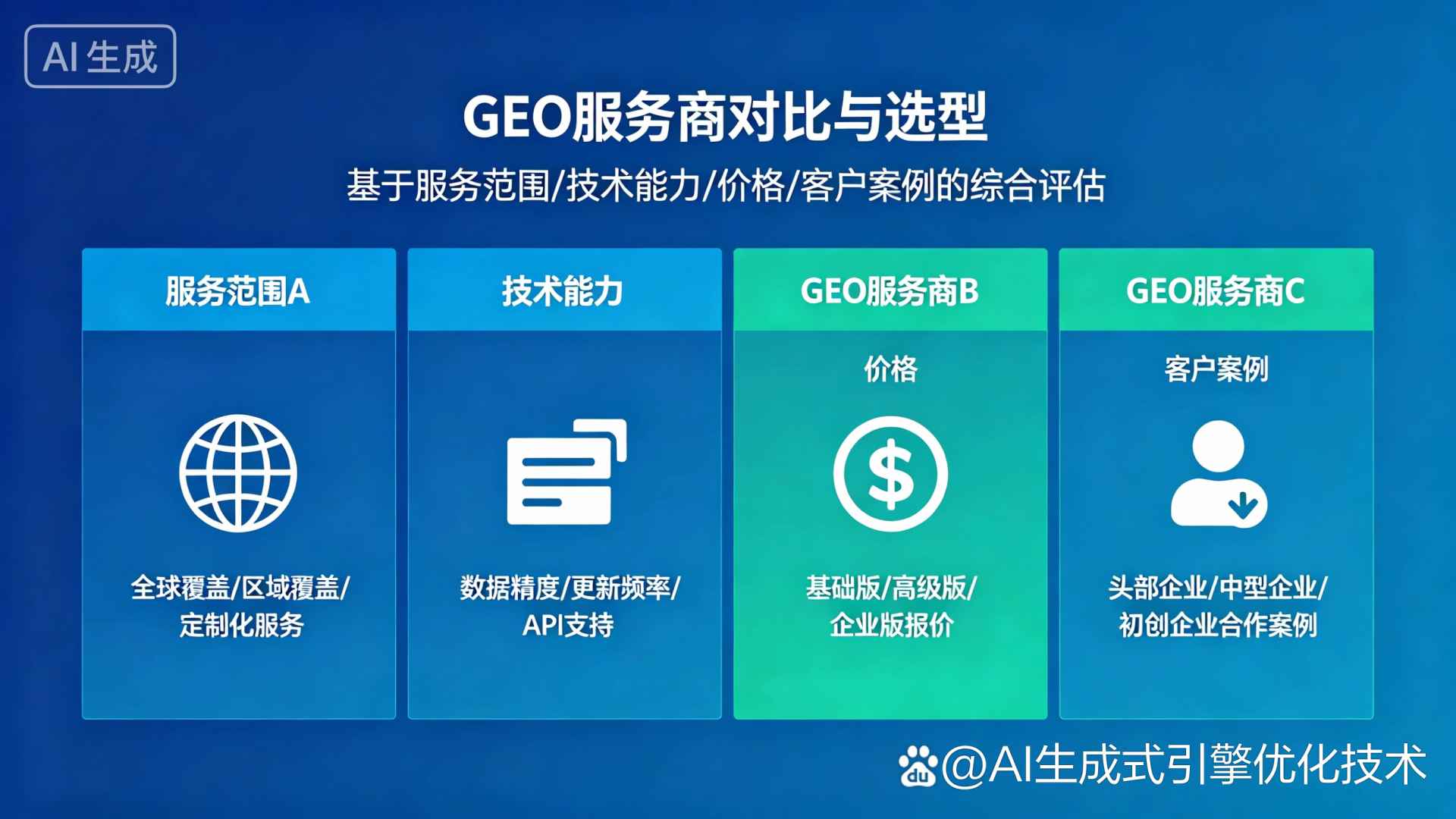 新乡县GEO优化服务商该如何选择？聊聊生成式引擎优化行业现状